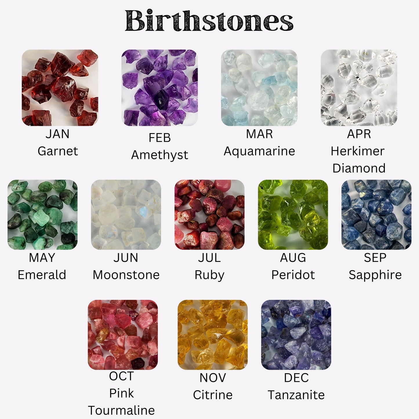 Mother's Birthstone Necklace